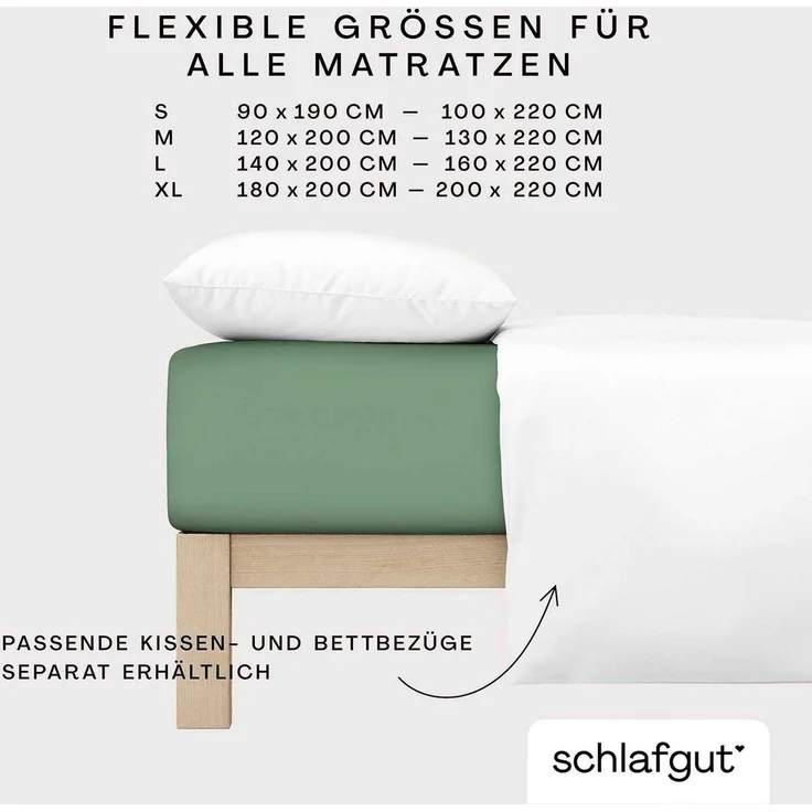 Schlafgut Spannbettlaken Premium, Gummizug: rundum, (1 Stück), Mako-Zwirn-Jersey, Green Mid, S 90x190cm - 100x220cm – Bild 3