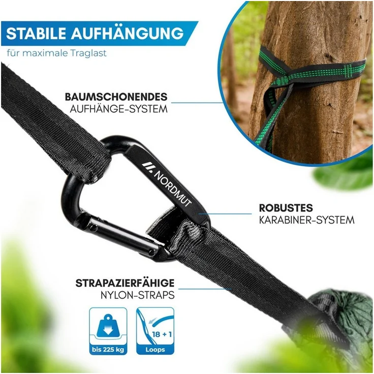 Nordmut Hängematte NORDMUT® Ultraleichte Hängematte Outdoor [mit Befestigungs-Set], extrem robust, kompakt, vielseitig einsetzbar – Bild 2
