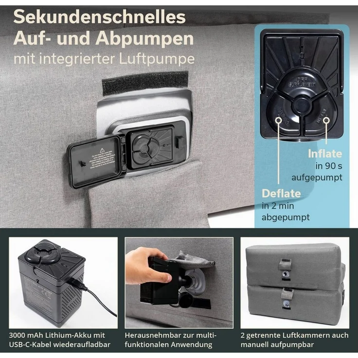 Skandika Luftsofa Easy Air Premium, Aufblasbares Sofa Outdoor, Tragetasche, (Bezug abnehmbar, Maschinenwäsche, Schonprogramm 30 °C, mit Tragetasche), 1 Person, mit Elektropumpe, USB-C Ladekabel, 200 kg belastbar – Bild 3