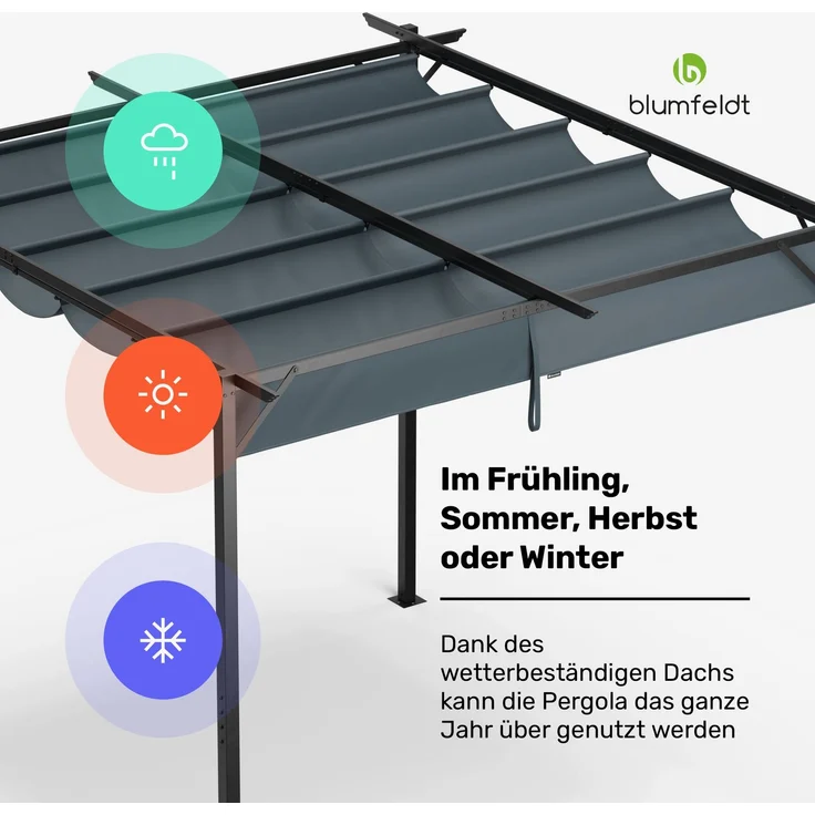 Blumfeldt Pergola 3x3 m - Wetterfestes Polyesterdach, Pulverbeschichteter Stahlrahmen, Ganzjährig Nutzbar, Einfache Montage, Modernes Design Für Garten & Terrasse – Bild 5