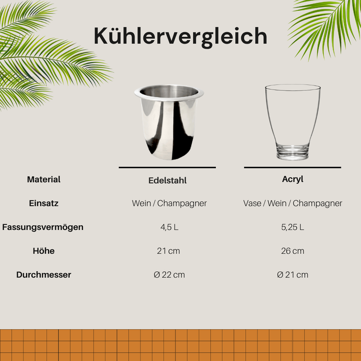 COOTAB Cooler Table MYKONOS 3-in-1 Loungetisch mit Edelstahl-Kühler – Bild 5