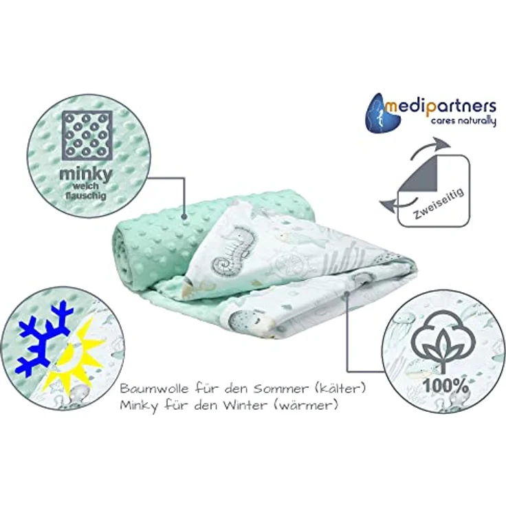 Medi Partners Babydecke Baby Decke Neugeborenen - Kuscheldecke Geschenk Babydecken 75x100cm für Kleinkinder Mädchen Krabbeldecke Kinderbett Kinderwagen 100% Baumwolle (Ozean mit Mint Minky) – Bild 6