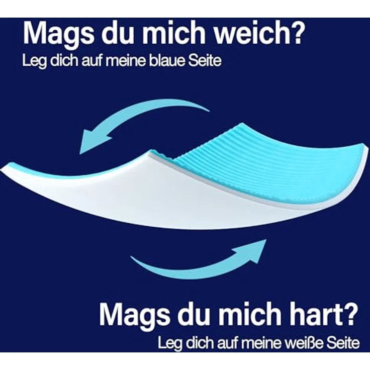 KNERST, Topper Matratzentopper 7-Zonen Komfort, 7cm Höhe, atmungsaktiv, pflegeleicht, 7 cm hoch Gel Topper,waschbarer Bezug, rutschfest, ergonomisch – Bild 5