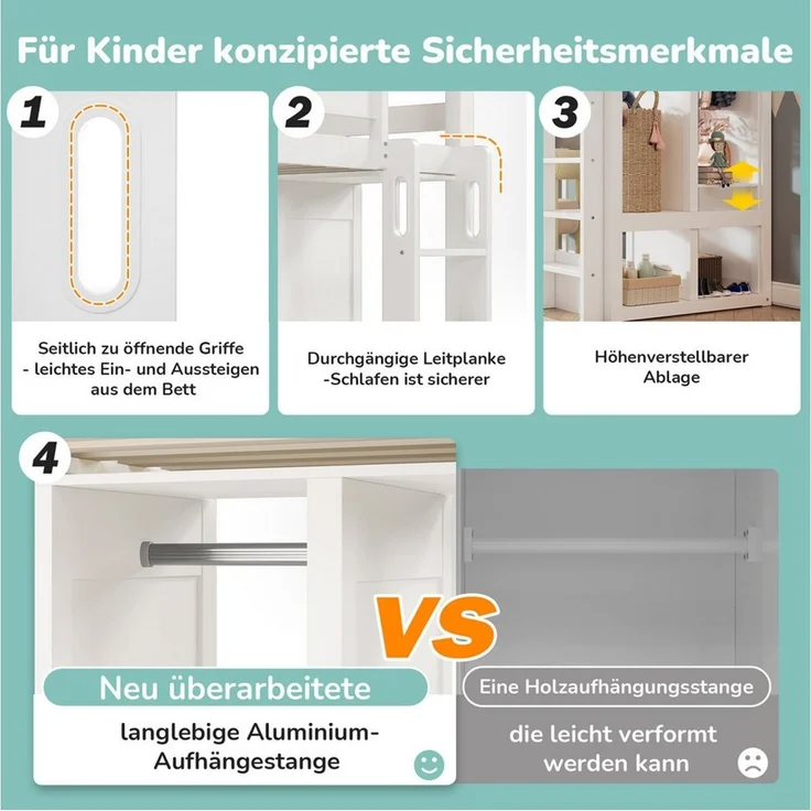 Odikalo Hochbett 90x200 Kinderbett mit Schreibtisch und Stauraum (mit Schreibtisch Offener Kleiderschrank und Regalen Kinderbett mit Lattenrost und Rausfallschutz Einzelbett Liegefläche 90x200cm, Weiß(ohne Matratze) – Bild 3