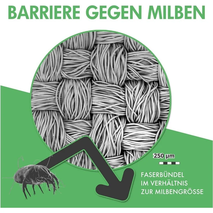 Welldora Kissenbezug für Allergiker, Milbenbezug Kissen, fachärztlich getestet, (1 Stück), Encasing gegen Milben & Bettwanzen ǀ Allergiker Bettwäsche – Bild 2