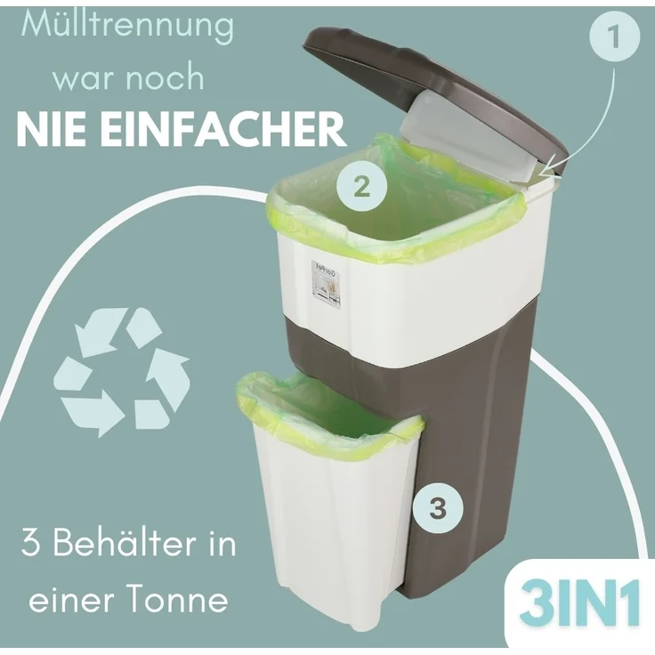 Mülleimer Küche 3 Fächer Groß Mülltrennsystem 70 Mülltrennung Mülltrenner Abfallsammler Müllsortierer 3Fach Müllsystem Küche Abfall & Recycling – Bild 4