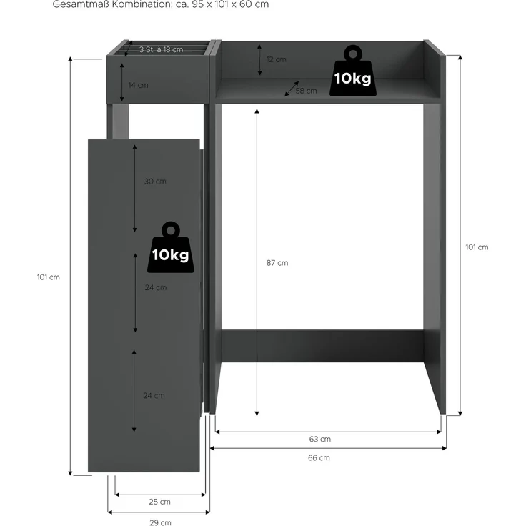 Waschmaschienenumbau Set (B/H/T: 95x101x60 cm) in anthrazit Nachbildung – Bild 5