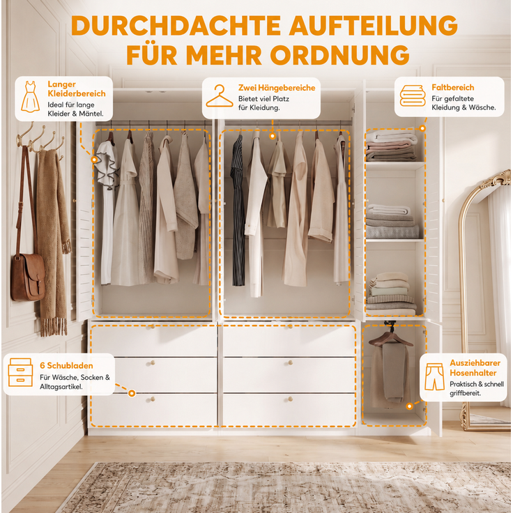 CHICFURN Kleiderschrank 225x200x50 cm mit 5 Lamellentüren und 6 Schubladen – Weiß – Bild 4