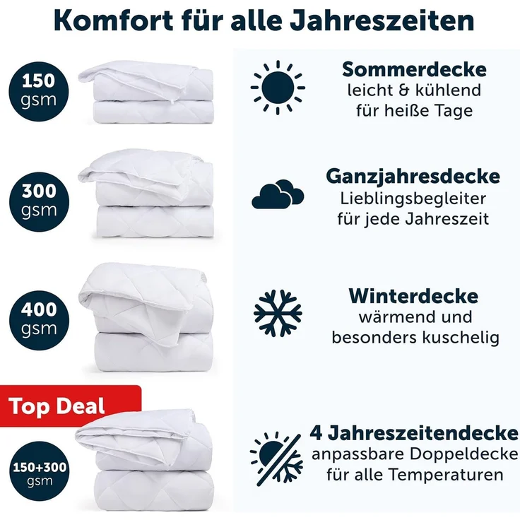Blumtal Kunstfaserbettdecke zertifizierte Steppbettdecke - Winterdecke, Wärmeklassen: Sommer, 4 Jahreszeiten, Ganzjahresdecke, Winter – Bild 3