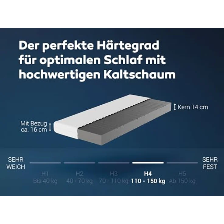 Betten-ABC KSP-500 XXL, Matratze in Härtegrad H4 Kaltschaummatratze in Härtegrad 4, Bezug waschbar, Größe: 90x200 – Bild 4