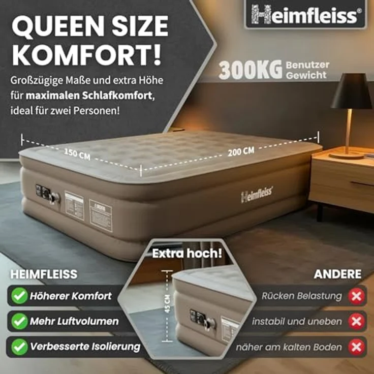 Heimfleiss® Luftbett 2 Personen | Premium Aufblasbare Matratze 150x200 cm | Luftmatratze selbstaufblasend ideal nutzbar als Gästematratze & Campingmatratze | Aufblasbares Bett für Kinder & Erwachsene – Bild 5