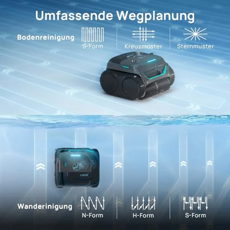 WYBOT (Neues Modell) C2 Vision-A Kabelloser Poolroboter Akku mit KI-Kamera, 8 Modi, starker Saugkraft, Dual-Filter, Wasserlinie, Poolroboter Akku Wand und Boden, App-Blaugraugrün – Bild 6
