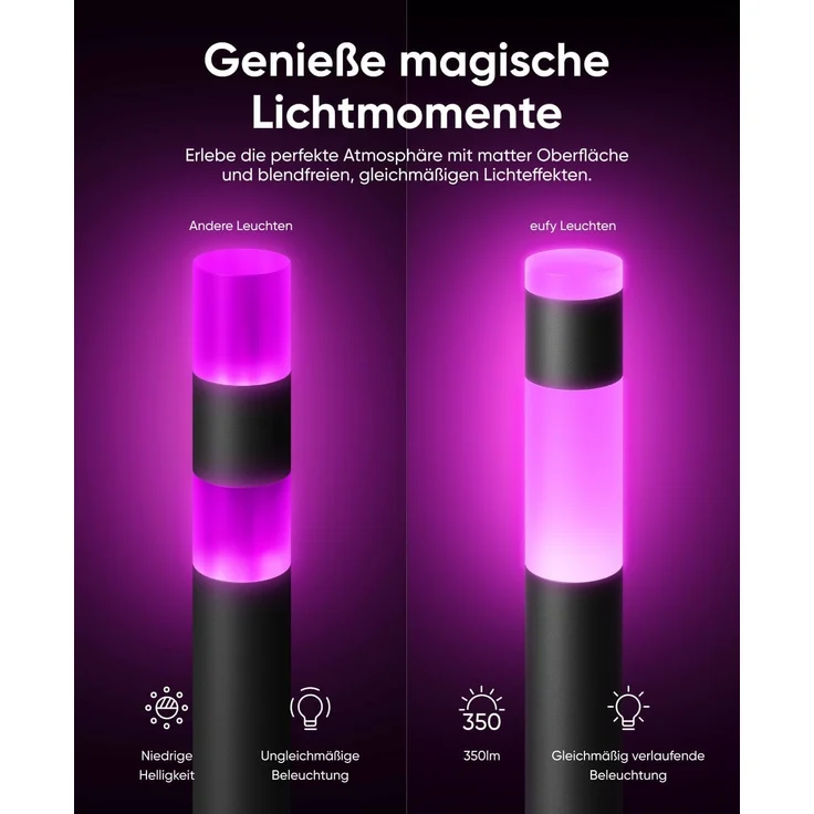 Eufy T8L30311 Außenbeleuchtung Bodenbeleuchtung für den Außenbereich E10 LED – Bild 5