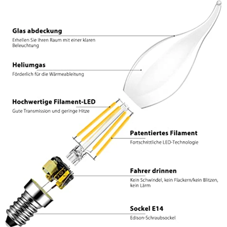 LVWIT LED Kerze Lampe E14, 470 lm, warmweiß 2700K, ersetzt 40 Watt, nicht dimmbar, Classic Kerzenform Filament, klar (6er Pack) – Bild 4
