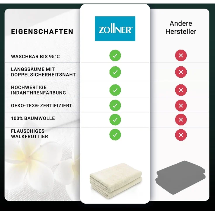 ZOLLNER Duschtücher 2er Set, 70x140 cm, creme, Baumwolle – Bild 6