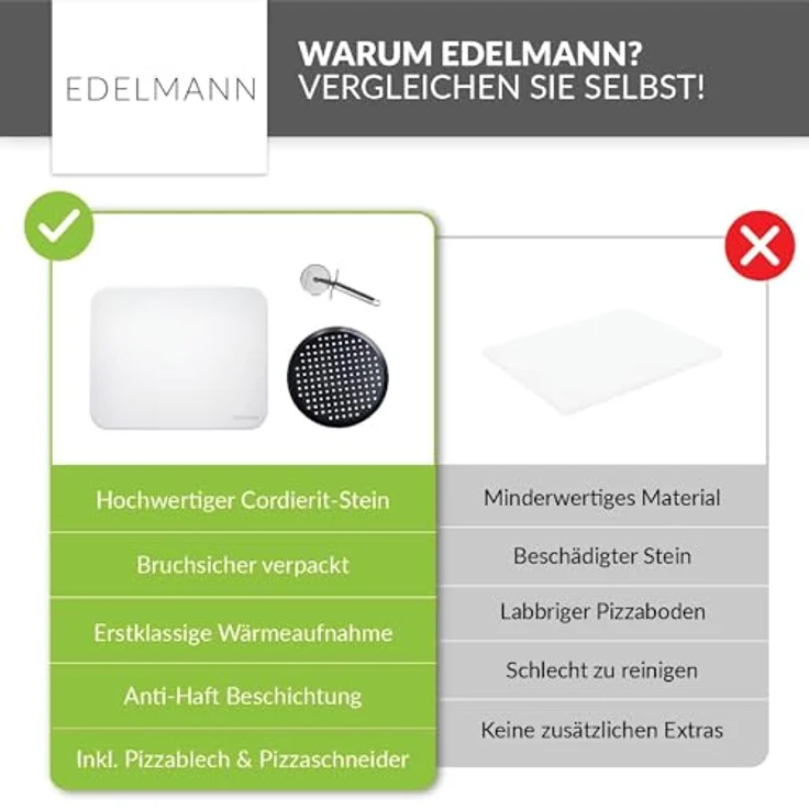 Edelmann Pizzastein Backofen & Gasgrill 3er Set + Pizzablech + Pizzaschneider – Bild 7