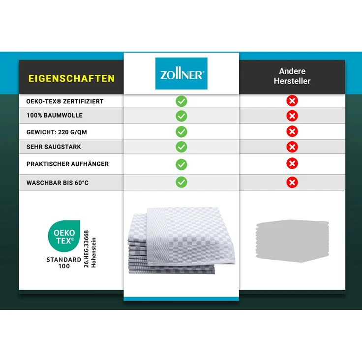 ZOLLNER 10er Set Geschirrtücher, 100% Baumwolle, 46x70 cm, saugstark, grau kariert – Bild 6