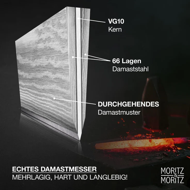 Moritz & Moritz Damast Kochmesser, ergonomischem Griff, 20 cm Klinge – Bild 7