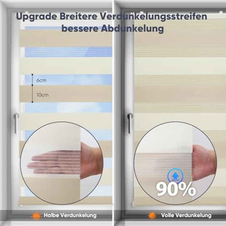 Sekey Doppelrollo Klemmfix ohne Bohren für Fenster, Zweifarbig Doppelrollo 100 cm breit, Duo Rollo Jalousie Sonnenschutz, 100x130 cm, Beige & Braun – Bild 4