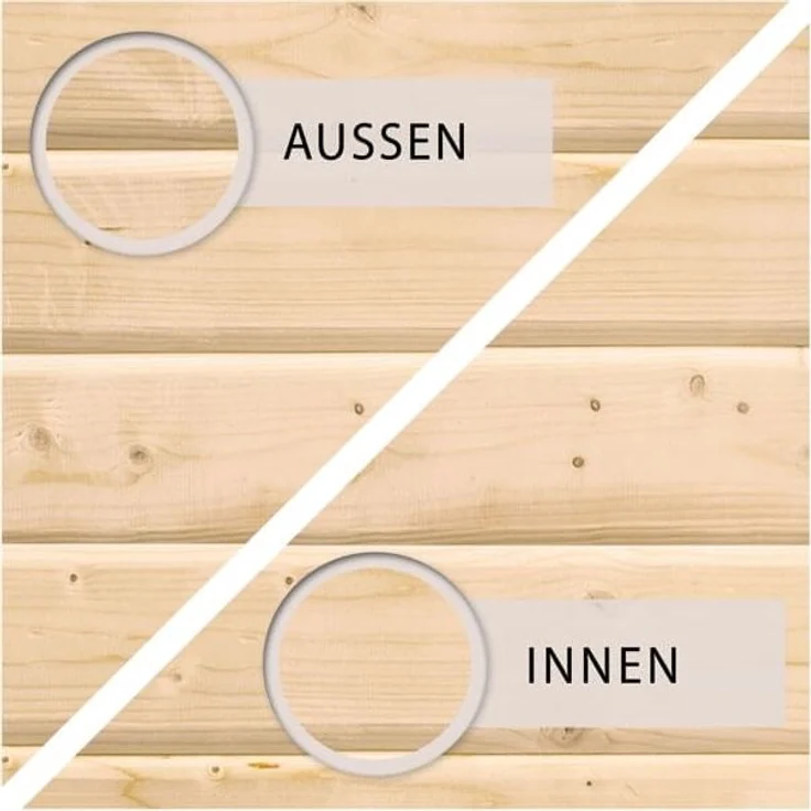 Gartenhaus Northeim 3 - 309x309 cm, 38 mm Holz naturbelassen, Karibu – Bild 4