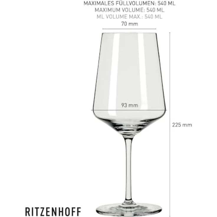 Ritzenhoff 6011004 Aperitifglas 2er-Set F25 SOMMERSONETT Sprizz 2025 – Bild 7