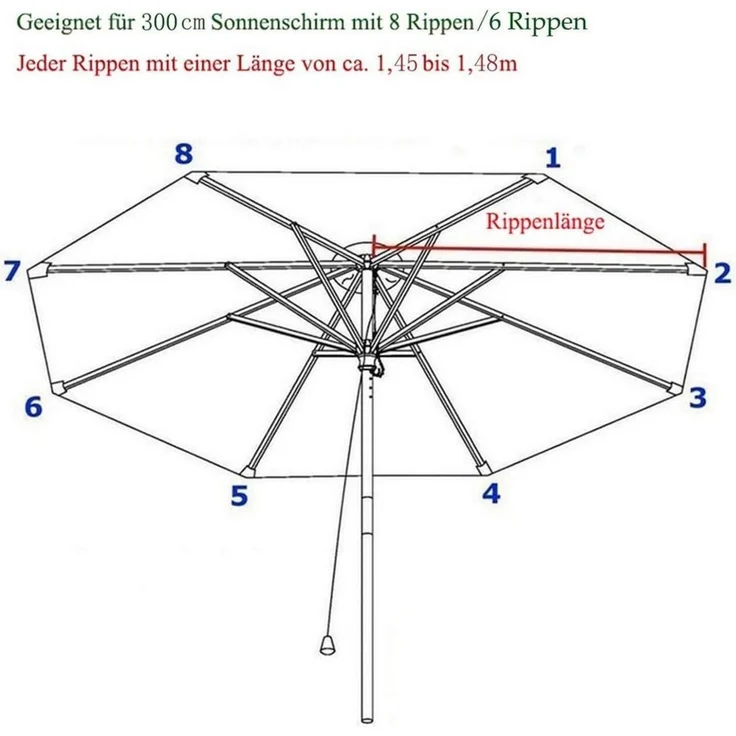 LuxusKollektion Sonnenschirm Sonnenschirm Ersatzbezug 3m 8 Streben Anthrazit 300 cm 8 streben Rot – Bild 2
