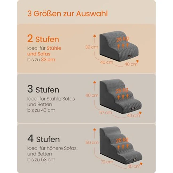 Feandrea Hundetreppe, 2 Stufen, Cord mit Querstreifen, Haustiertreppe, für Bett, Sofa, wasserdicht, rutschfest, geringe Neigung, Abnehmbarer waschbarer Bezug, Griff, schiefergrau PPS002GN01 – Bild 7