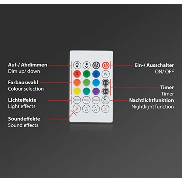 BRILONER Leuchten - RGBIC LED Strip 5m, Magic RGBIC Lichtband kürzbar, App-Steuerung, Fernbedienung, Musiksensor, Sprachgesteuert, LED Band, Leiste, Streifen, Weiß, 2313-150 – Bild 10
