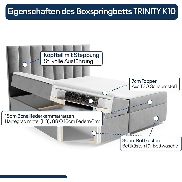 Best for Home Boxspringbett mit Bettkasten Trinity K-10 Bonellfederkern inkl. 7 cm Topper (Bonell-Matratze, gepolstertes Kopfteil, Doppelbett versch. Größen, 140x200 160x200 180x200 200x200 cm), Handwerksqualität, TOP Preis-Leistungs-Verhältnis – Bild 5