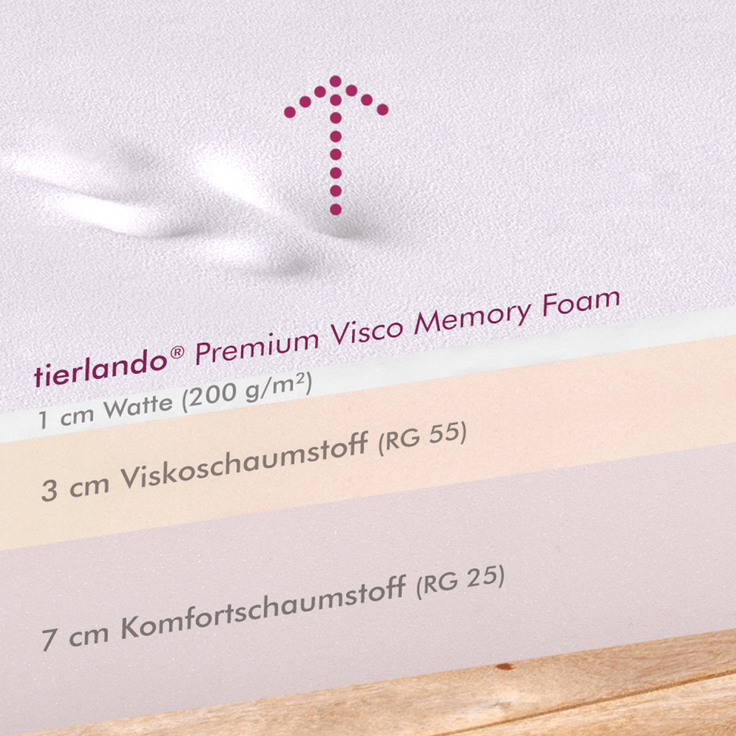OSCAR VIP Orthopädische Hundematratze - 01 Braun, 150x100cm – Bild 5