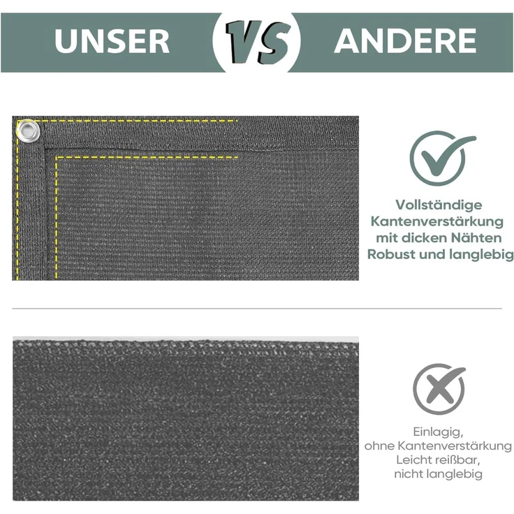 Sekey Balkon Sichtschutz Balkonabdeckung HDPE 220 g/m² Leicht Transparent Wind- und UV-Schutz Wetterfest, 120x600cm, Taupe – Bild 4