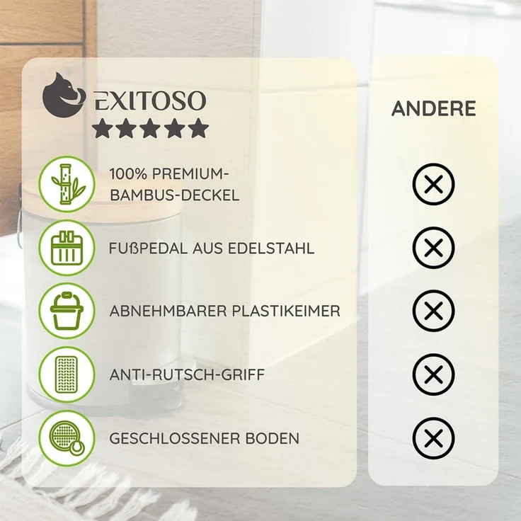 Exitoso Mülleimer Exitoso 5L Mülleimer – Bild 6