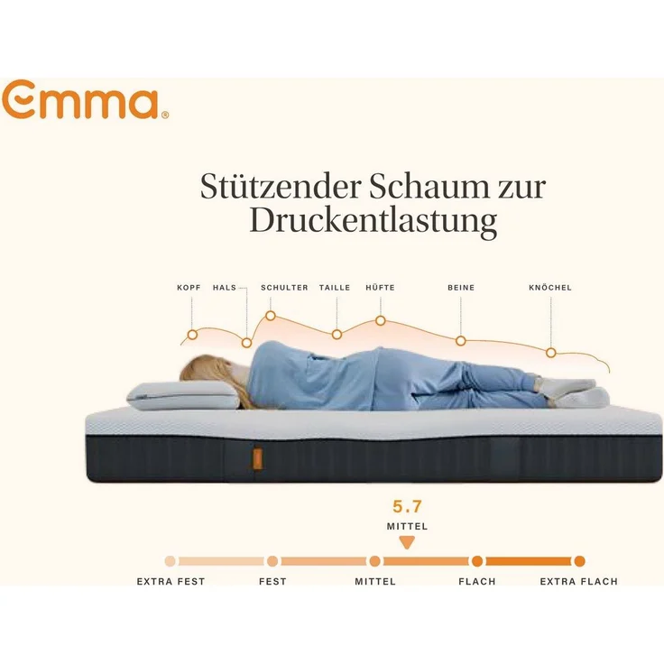 Taschenfederkernmatratze Emma 25 Hybrid, Emma, 25 cm hoch, (1-tlg) – Bild 3