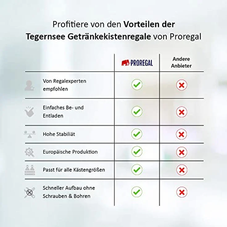 PROREGAL® Flaschenregal Getränkekistenregal TEGERNSEE XL 110x110x30cm 6 Kästen + Board Schwarz, Hochwertiges Getränkekistenregal für Küche Garage Abstellraum – Bild 9