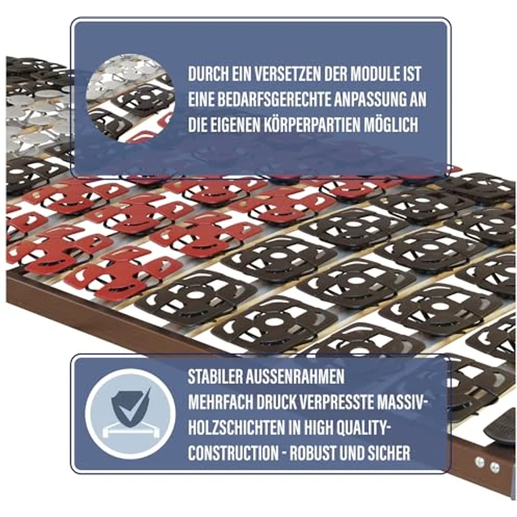 Tellerlattenrost Mediflex Modul NV, Beco, Kopfteil nicht verstellbar, Fußteil nicht verstellbar, Perfekte Körperanpassung und Druckentlastung – Bild 7