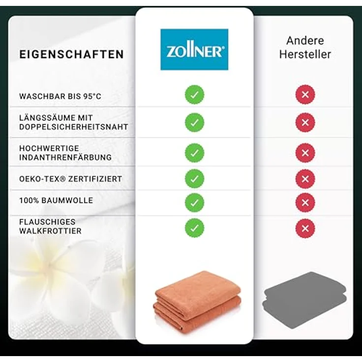 Zollner Duschtuch, Terra cotta, 70x140 cm, Oeko-Tex® Standard 100, 100% Baumwolle, hohe Saugfähigkeit, Pflegeleicht – Bild 6