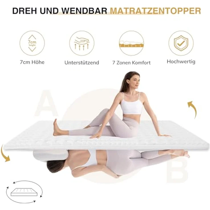 EGO Home Matratzen Topper 140x200, 7cm Höhe Matratzentopper mit Komfortschaumkern für Boxspringbett Wohnwagen Schlafsofa Premium Komfort-Topper 3D-Netz Bezug Waschbar Oeko-TEX – Bild 7