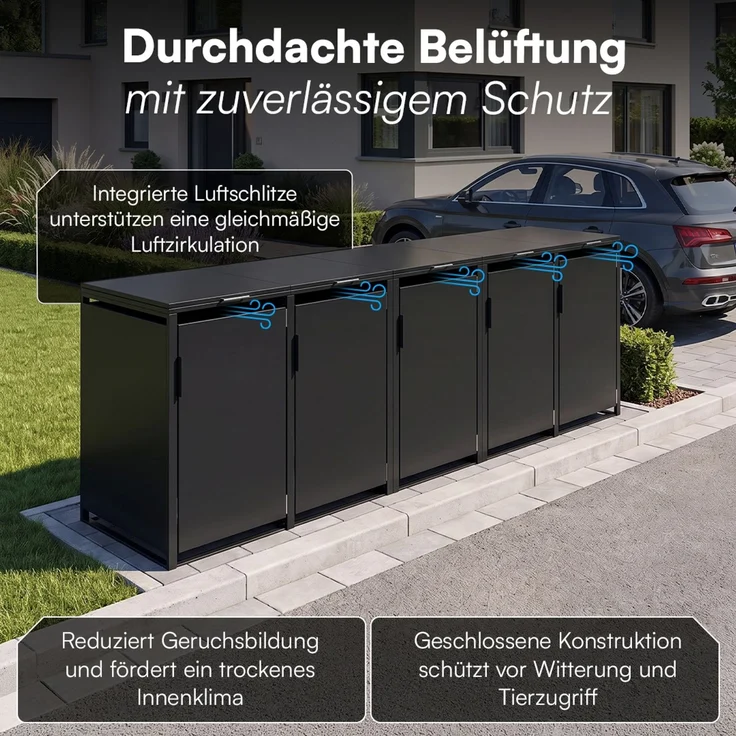 STEELSØN 'Thoria' Mülltonnenbox 5er je 240 Liter, graphitschwarz, Mülltonnenverkleidung aus Stahl, wetterfest, 116x80x332 cm, Müllbox für 5 Tonnen – Bild 7