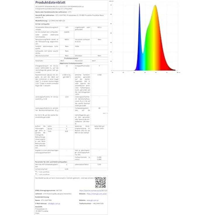 GTV Deckenleuchte Oris 1x25W LED (LD-ORN25W-NB) – Bild 5