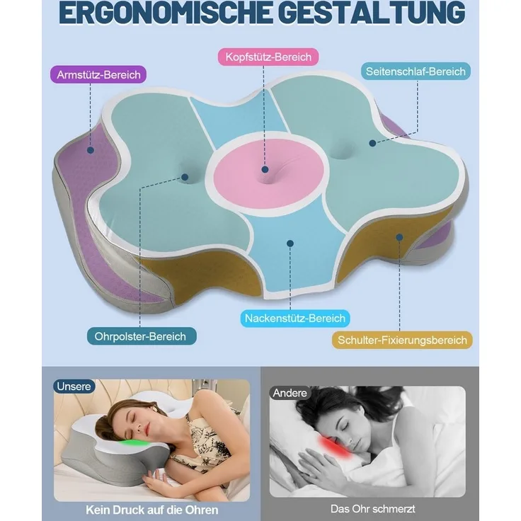 Esun Schönheitskissen Nackenstützkissen, Kopfkissen Memory Foam, Kissen Seitenschläferkissen, Füllung: Rückstellschaum, Seitenschlafer, Bauchschlafer, Rückenschlafer, Innovatives Design, das nicht auf die Ohren drückt, Kissen für Seiten Rücken & Bauchs...
