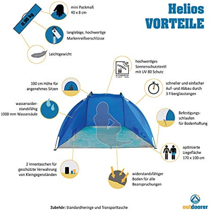 outdoorer Strandmuschel Helios - Reise-Strandmuschel mit UV Schutz 80, Mini-Packmaß, in Blau – Bild 3