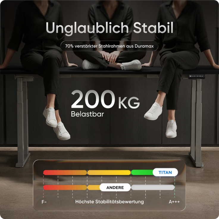 DESKSPACE Höhenverstellbarer Schreibtisch elektrisch mit leisem Dual-Motor – stabiles 4-Bein-Gestell (Grau Gestell) – Bild 3