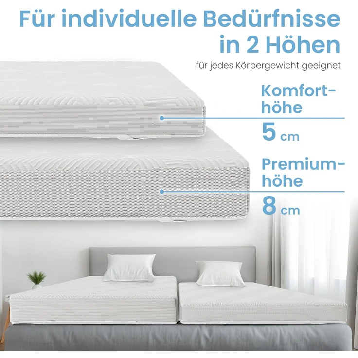 ELONEO Gel Topper Matratzenauflage 90 x 190 x 8 cm – Bild 4