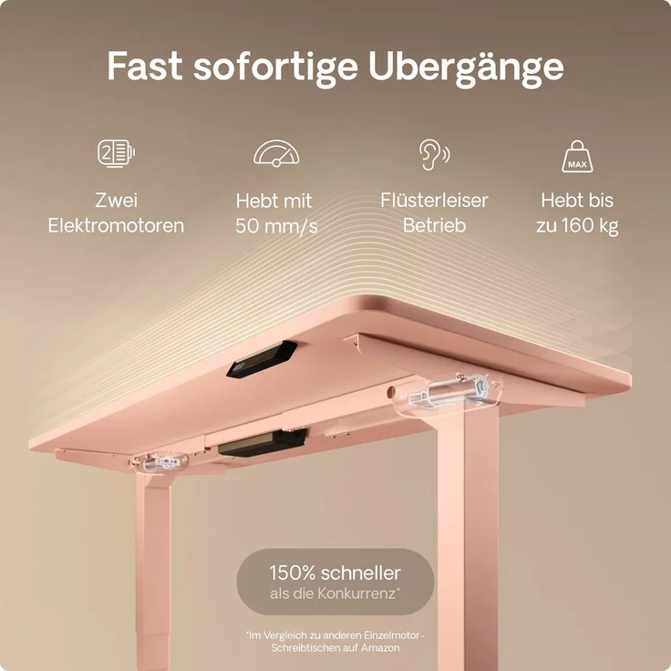 Desktronic HomePro Elektrisch höhenverstellbarer Schreibtisch 180x80cm Rosa/Weiß mit Memory-Funktion, Anti-Kollisions Technologie, USB-A und USB-C-Ladeanschlüssen – Bild 3