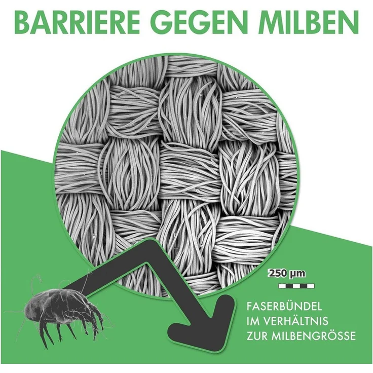 Welldora Bettbezug, Milbenbezug Bettdecke, Allergiker Deckenbezug fachärztlich getestet, Encasing gegen Milben & Bettwanzen, Allergiker Bettwäsche Decke – Bild 3