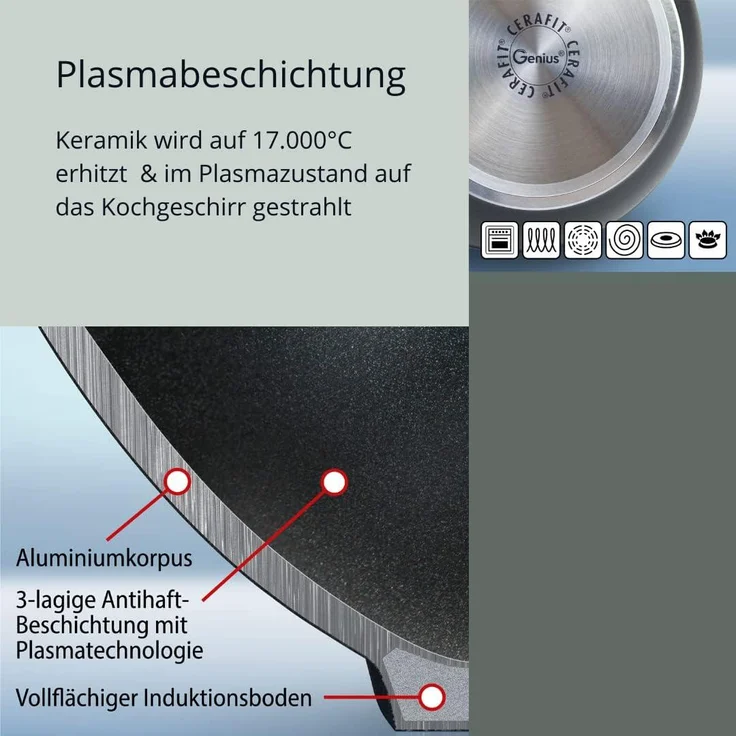 Pfannen Bratpfannen Pfannenset Cerafit Plasma Antihaft Beschichtung Genius NEU Hochrandpfanne Ø28cm + Glasdeckel 24691 – Bild 4