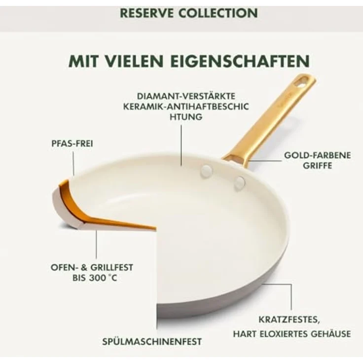 GreenPan Padova Reserve 6-tlg. Topf&Pfannenset Creme – Bild 4