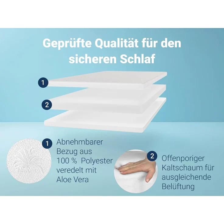 Betten-ABC Basic-Line – Komfortschaummatratze geeignet für Gäste-/Jugendbetten, 90x190 cm – Bild 4