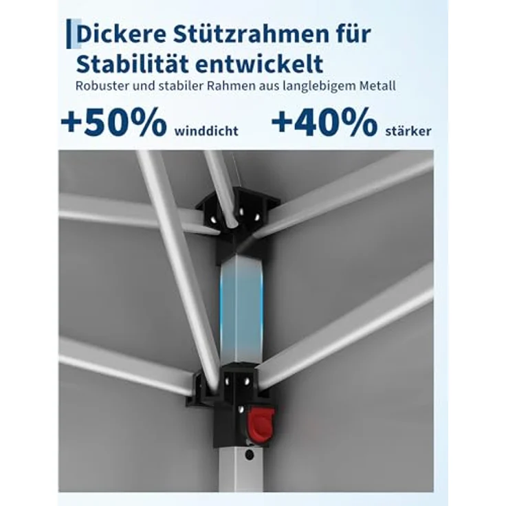 Faltpavillon 3x6 m wasserdicht stabil mit 6 Seitenwänden – Pop up Pavillon faltbar aus 420D Oxford, UV-Schutz 50+, 3-Fach höhenverstellbar, Partyzelt mit Tragetasche für Garten & Outdoor Grau – Bild 8