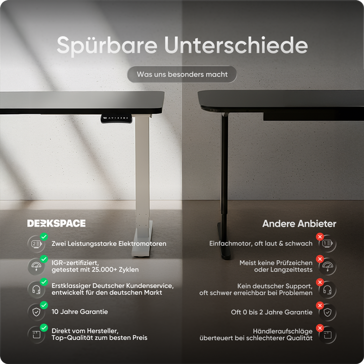 DESKSPACE PRO Plus Elektrisch höhenverstellbarer Schreibtisch, 180x80 cm Stehpult mit Memory-Funktion, Schwarze Tischplatte, Weißes Gestell – Bild 6